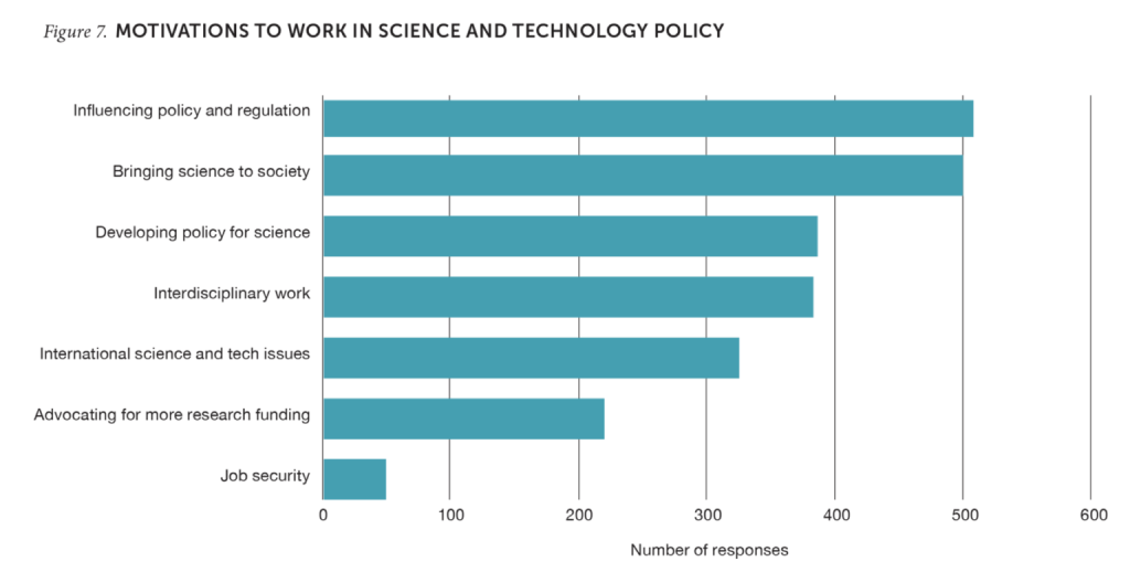 student-policy-resource