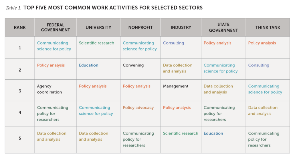 student-policy-resource